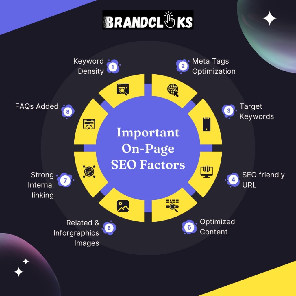on-page seo factors